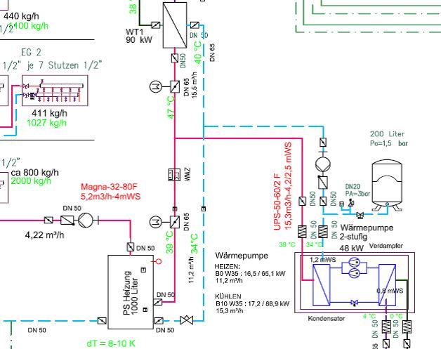 Qualitätssichere Haustechnik-Planung